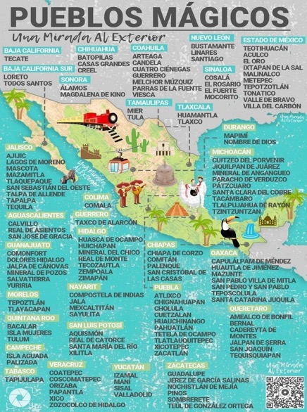 Pueblo mágicos 
