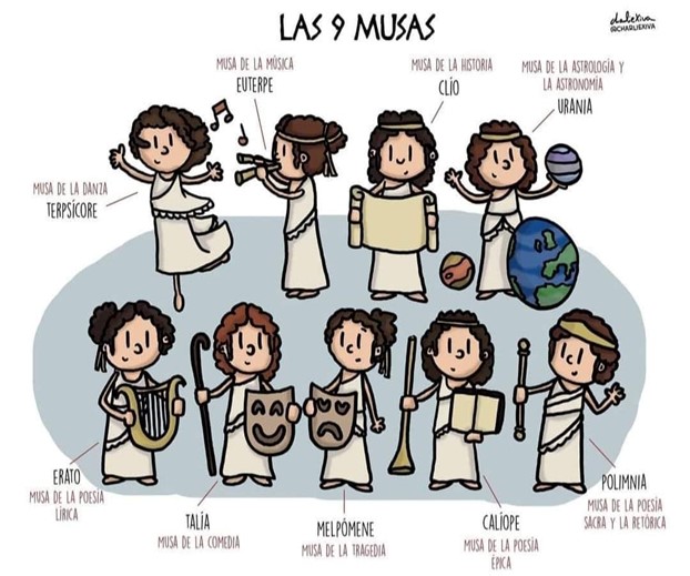 Las nueve musas