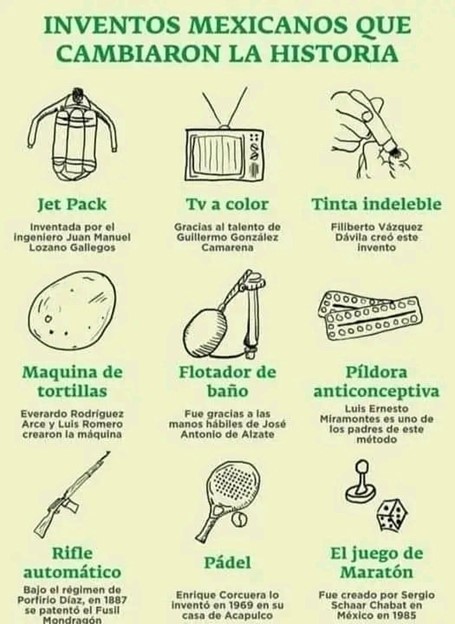 Inventos mexicanos
