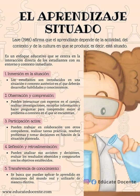 Aprendizaje situado
