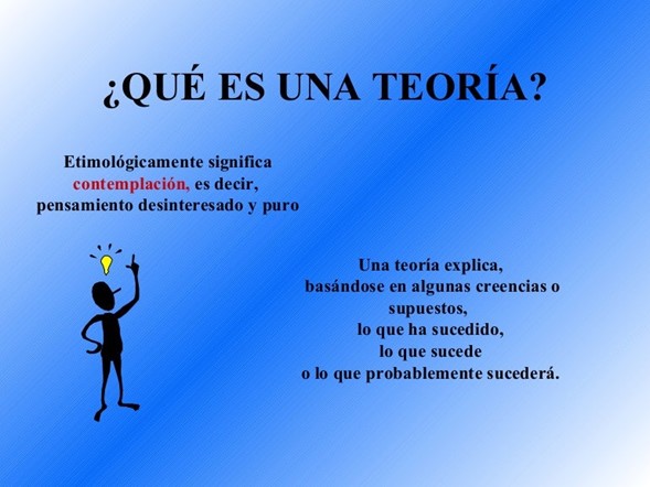 ¿Qué es una teoría? 